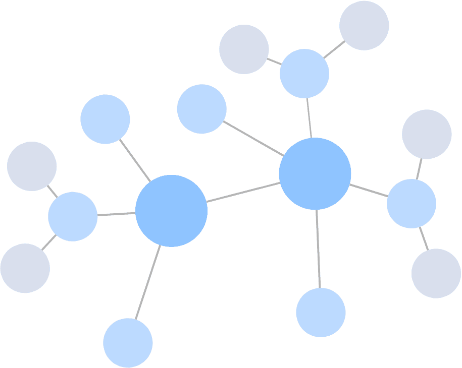 Cross-functional insights powered by Graph Neural Networks